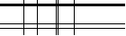 Saisir les quatre lettres codées de la zone ci-dessous. Cliquer pour charger une nouvelle image.