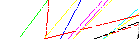 Saisir les quatre lettres codées de la zone ci-dessous. Cliquer pour charger une nouvelle image.