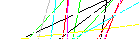 Saisir les quatre lettres codées de la zone ci-dessous. Cliquer pour charger une nouvelle image.