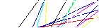 Saisir les quatre lettres codées de la zone ci-dessous. Cliquer pour charger une nouvelle image.