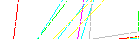 Saisir les quatre lettres codées de la zone ci-dessous. Cliquer pour charger une nouvelle image.