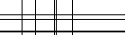 Saisir les quatre lettres codées de la zone ci-dessous. Cliquer pour charger une nouvelle image.