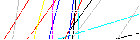 Saisir les quatre lettres codées de la zone ci-dessous. Cliquer pour charger une nouvelle image.