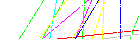Saisir les quatre lettres codées de la zone ci-dessous. Cliquer pour charger une nouvelle image.